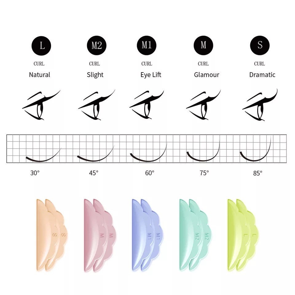 Lash lift shields